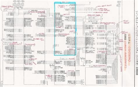 Key Components and Their Functions Nissan Elgrand Wiring Diagram E50