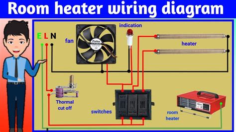 Key Components in Heater Wiring Diagram