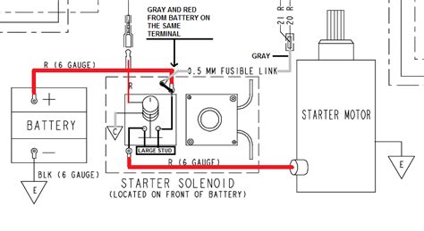 Starter System Components