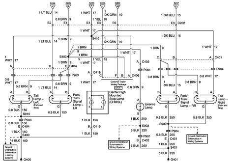 Key Components in the Wiring Diagram Chevrolet 3500