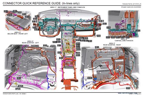 Key Components of Electrical System