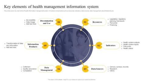 Key Components of Health Information Technology