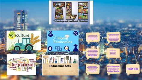 Key Components of Livelihood Education