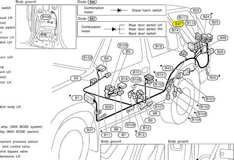 Key Components of Nissan Quest Wiring Diagram