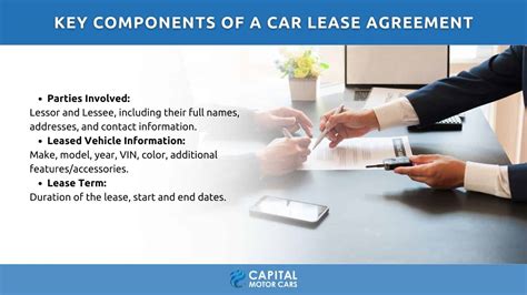 Key Components of a Mercedes Lease Agreement