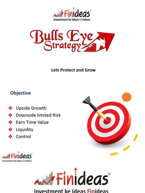 Key Components of a Successful Bulls Eye Trading Strategy