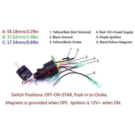 Key Components of the Ambush Wiring Diagram