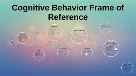 Key Components of the Cognitive Behavioral Frame of Reference