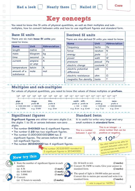 Key Concepts Youll Find in Unit 1