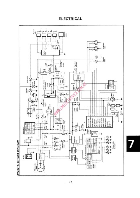 Key Connections in the Grizzly 660 Wiring Diagram