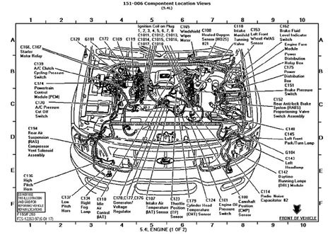 Key Connectors and Components Image
