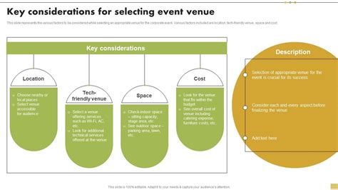 Key Considerations Before Booking Your Venue