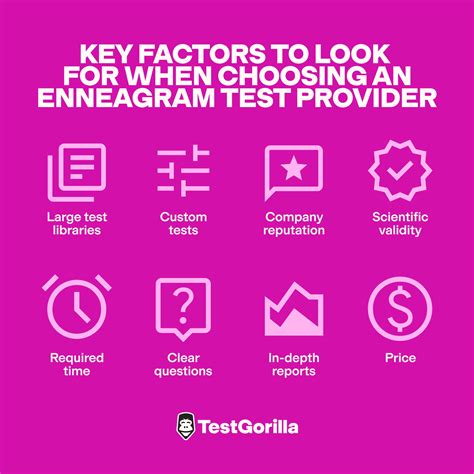 Key Considerations When Choosing a Personality Test