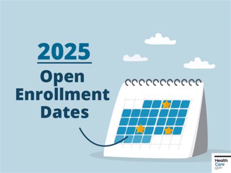 Key Dates and Deadlines (Open Enrollment Period)