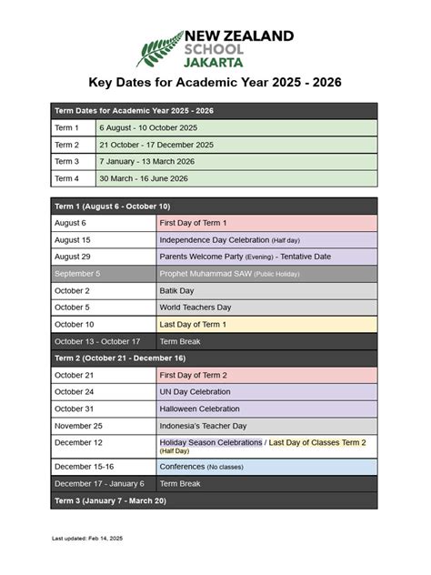 Key Dates and Observances