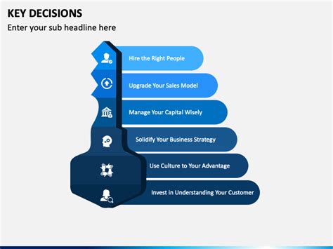 Key Decisions Before Starting Your Captur Lease
