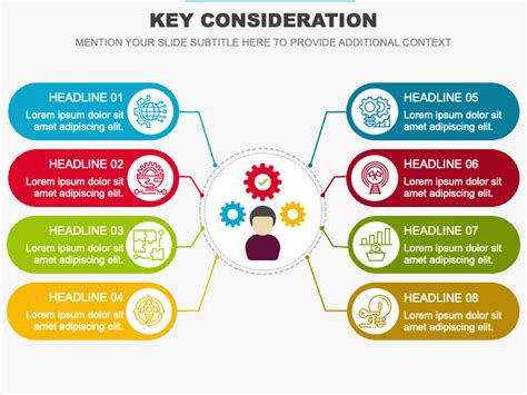 Key Design Considerations for Readability
