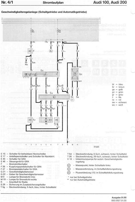 Key Differences Between Audi C4 Wiring Diagrams and Other Models