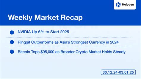 Key Drivers Affecting the Crypto Market Cap 2025