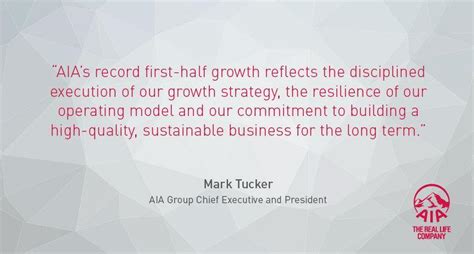 Key Drivers Behind the Record Peak