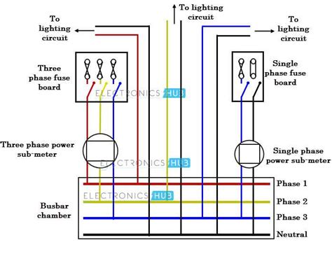 Key Elements in Wiring Diagram