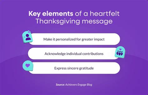 Key Elements of a Heartfelt Message