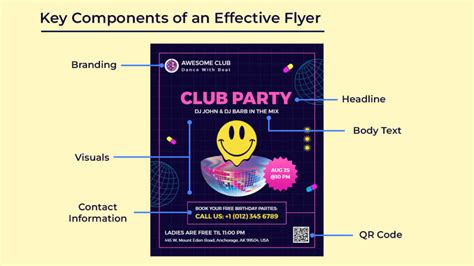 Key Elements of an Effective Flyer