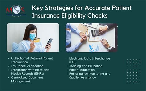 Key Eligibility Checks