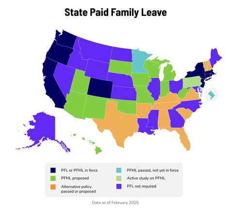 Key Examples of State-Specific Paid Family Leave Qualifications