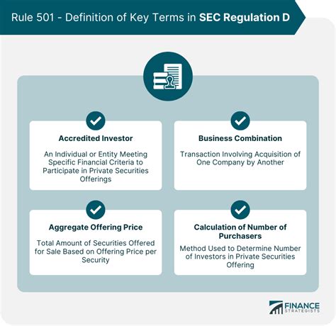 Key Exemptions to the Rule