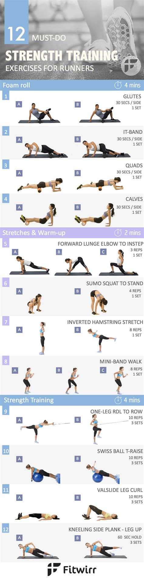Key Exercises for a Strength Training Routine for Runners