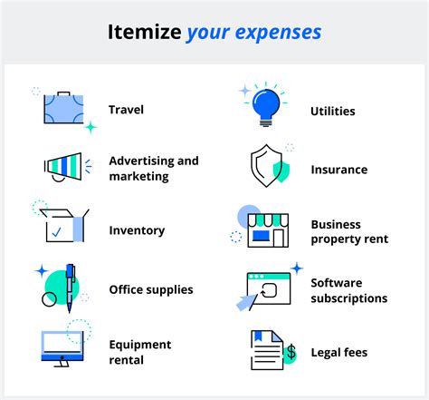 Key Expenses to Itemize