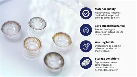 Key Factors Affecting Your Lens Choice