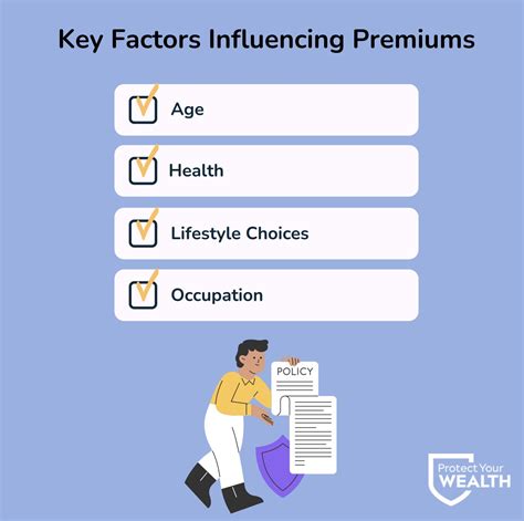 Key Factors Affecting Your Premiums