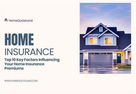 Key Factors Influencing Your Home Insurance Quote Cost