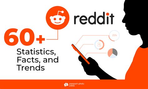 Key Factors Reddit Users Consider
