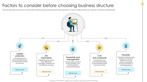 Key Factors Reddit Users Consider Before Choosing