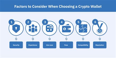 Key Factors When Choosing the Best Wallet To Store Crypto