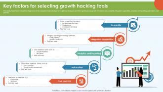 Key Factors When Selecting Your Tools