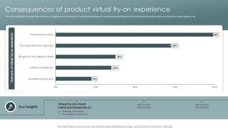 Key Factors for a Realistic Virtual Try-On Experience