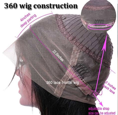 Key Factors in Wig Construction