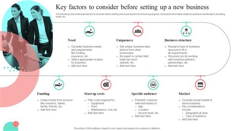 Key Factors to Consider Before Signing Up