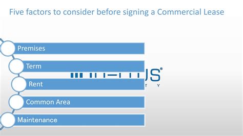 Key Factors to Consider Before Signing Your Lease
