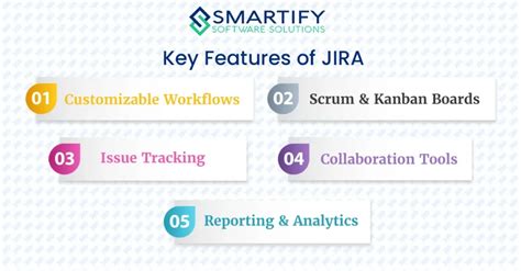 Key Features That Define Jiras Power