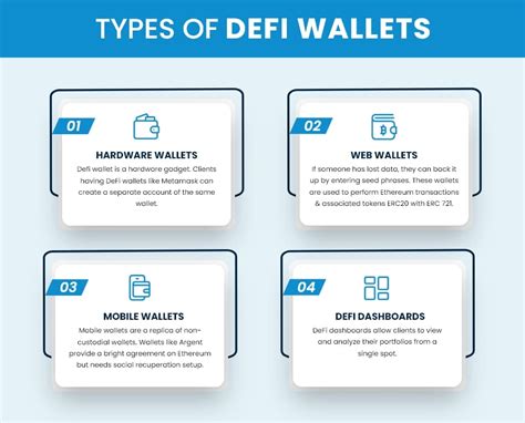 Key Features That Define a Good Defi Wallet