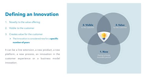 Key Features That Define the Innovation