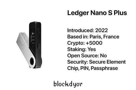 Key Features That Make the Ledger Nano S Plus Stand Out