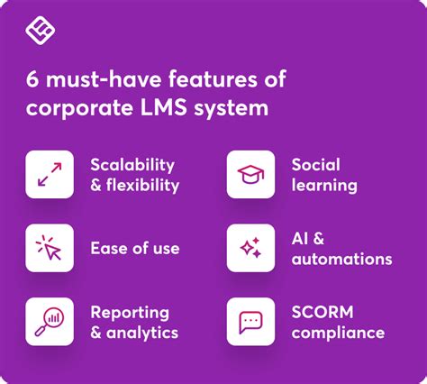 Key Features Your Corporate LMS Must Have