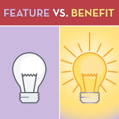 Key Features and Benefits of Passmyinterview