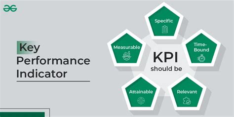 Key Features and Performance